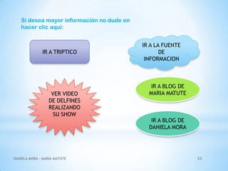Si desea mayor información no dude en
hacer clic aquí:

IR A TRIPTICO

VER VIDEO
DE DELFINES
REALIZANDO
SU SHOW

DANIELA MORA - MARIA MATUTE

IR A LA FUENTE
DE
INFORMACION

IR A BLOG DE
MARIA MATUTE

IR A BLOG DE
DANIELA MORA

22

 