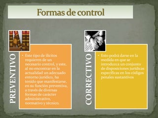 PREVENTIVO
• Este tipo de ilícitos
requieren de un
necesario control, y este,
al no encontrar en la
actualidad un adecuado
entorno jurídico, ha
tenido que manifestarse,
en su función preventiva,
a través de diversas
formas de carácter
administrativo,
normativo y técnico.
CORRECTIVO
• Esto podrá darse en la
medida en que se
introduzca un conjunto
de disposiciones jurídicas
específicas en los códigos
penales sustantivos
 