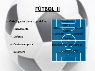 FÚTBOL II
• Cada jugador tiene su posición:
– Guardameta
– Defensa
– Centro campista
– Delantero
Guardameta
Defensa
DefensaDefensa
C. CampistaC. Campista
C. Campista
Delantero dcha Delantero izq
Delantero centro
Defensa
 