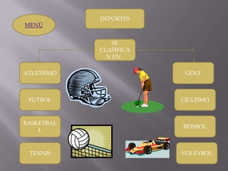 DEPORTES
MENÚ


               SE
            CLASIFICA
              N EN :

ATLETISMO                GOLF



 FUTBOL                 CICLISMO



BASKETBAL
                        BEISBOL
    L



 TENNIS                 VOLEYBOL
 