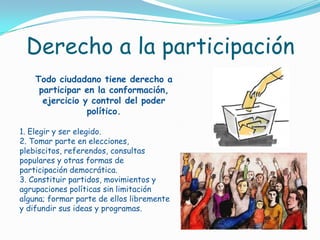 Derecho a la participaciónTodo ciudadano tiene derecho a participar en la conformación, ejercicio y control del poder político. 1. Elegir y ser elegido.2. Tomar parte en elecciones, plebiscitos, referendos, consultas populares y otras formas de participación democrática.3. Constituir partidos, movimientos y agrupaciones políticas sin limitación alguna; formar parte de ellos libremente y difundir sus ideas y programas.