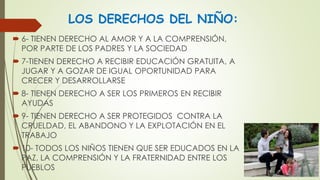 LOS DERECHOS DEL NIÑO:
 6- TIENEN DERECHO AL AMOR Y A LA COMPRENSIÓN,
POR PARTE DE LOS PADRES Y LA SOCIEDAD
 7-TIENEN DERECHO A RECIBIR EDUCACIÓN GRATUITA, A
JUGAR Y A GOZAR DE IGUAL OPORTUNIDAD PARA
CRECER Y DESARROLLARSE
 8- TIENEN DERECHO A SER LOS PRIMEROS EN RECIBIR
AYUDAS
 9- TIENEN DERECHO A SER PROTEGIDOS CONTRA LA
CRUELDAD, EL ABANDONO Y LA EXPLOTACIÓN EN EL
TRABAJO
 10- TODOS LOS NIÑOS TIENEN QUE SER EDUCADOS EN LA
PAZ, LA COMPRENSIÓN Y LA FRATERNIDAD ENTRE LOS
PUEBLOS
 