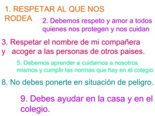 1. RESPETAR AL QUE NOS 
RODEA 2. Debemos respeto y amor a todos 
quienes nos protegen y nos cuidan 
3. Respetar el nombre de mi compañera 
y acoger a las personas de otros paises. 
5. Debemos aprender a cuidarnos a nosotros 
mismos y cumplir las normas que hay en el colegio 
8. No debes ponerte en situación de peligro. 
9. Debes ayudar en la casa y en el 
colegio. 
