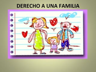 DERECHO A UNA FAMILIA 