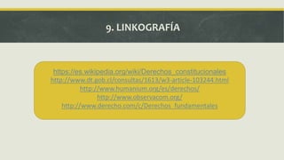 9. LINKOGRAFÍA
https://es.wikipedia.org/wiki/Derechos_constitucionales
http://www.dt.gob.cl/consultas/1613/w3-article-103244.html
http://www.humanium.org/es/derechos/
http://www.observacom.org/
http://www.derecho.com/c/Derechos_fundamentales
 