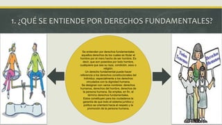 1. ¿QUÉ SE ENTIENDE POR DERECHOS FUNDAMENTALES?
Se entienden por derechos fundamentales
aquellos derechos de los cuales es titular el
hombre por el mero hecho de ser hombre. Es
decir, que son poseídos por todo hombre,
cualquiera que sea su raza, condición, sexo o
religión.
Un derecho fundamental puede hacer
referencia a los derechos constitucionales del
individuo, especialmente a los derechos
vinculados con la dignidad humana.
Se designan con varios nombres: derechos
humanos, derechos del hombre, derechos de
la persona humana. Se emplea, en fin, el
término derechos fundamentales.
Estos constituyen para los ciudadanos la
garantía de que todo el sistema jurídico y
político se orientará hacia el respeto y la
promoción de la persona humana.
 