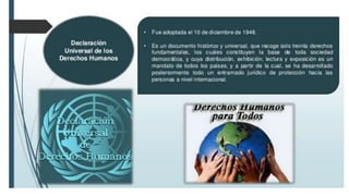 Los derechos humanos- Primaria