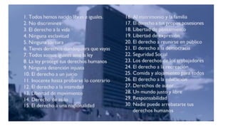 Los derechos humanos- Primaria