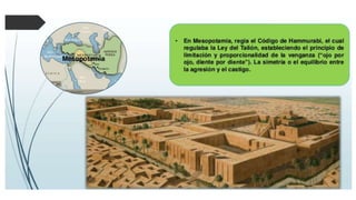 Los derechos humanos- Primaria