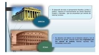 Los derechos humanos- Primaria