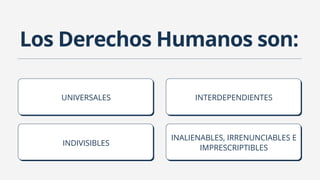 UNIVERSALES INTERDEPENDIENTES
INALIENABLES, IRRENUNCIABLES E
IMPRESCRIPTIBLES
Los Derechos Humanos son:
INDIVISIBLES
 