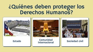 ¿Quiénes deben proteger los
Derechos Humanos?
Estado Comunidad
internacional Sociedad civil
 