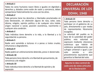 DECLARACIÓN 
UNIVERSAL DE LOS 
DDHH, 1948 
> Artículo 1 
Todos los seres humanos nacen libres e iguales en dignidad y 
der...