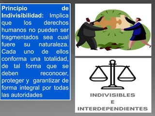 Principio de
Indivisibilidad: Implica
que los derechos
humanos no pueden ser
fragmentados sea cual
fuere su naturaleza.
Cada uno de ellos
conforma una totalidad,
de tal forma que se
deben reconocer,
proteger y garantizar de
forma integral por todas
las autoridades
 
