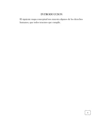 4
INTRODUCCION
El siguiente mapa conceptual nos muestra algunos de los derechos
humanos, que todos tenemos que cumplir.
 