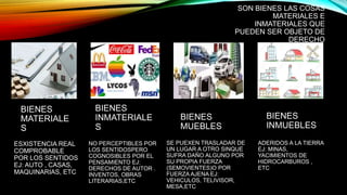 Los derechos reales en Bolivia, universidad USFX | PPTX