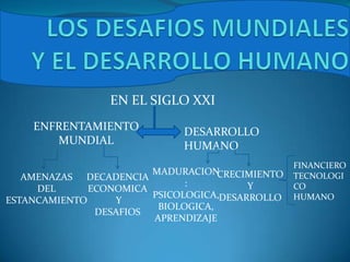 LOS DESAFIOS MUNDIALESY EL DESARROLLO HUMANO EN EL SIGLO XXI ENFRENTAMIENTO   MUNDIAL DESARROLLO HUMANO FINANCIERO TECNOLOGICO HUMANO MADURACION: PSICOLOGICA, BIOLOGICA, APRENDIZAJE CRECIMIENTO Y DESARROLLO AMENAZAS DEL ESTANCAMIENTO DECADENCIA ECONOMICA  Y  DESAFIOS 