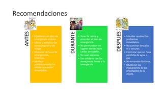 Recomendaciones 
ANTES 
• Establecer un plan de 
emergencia sísmica. 
• Ubicar y señalizar las 
zonas seguras y de 
riesgo. 
• Disponer de luces de 
emergencias, 
linternas. 
• Verificar 
periódicamente las 
salidas que estén 
despejadas. 
DURANTE 
• Tener la calma y 
proceder al plan de 
emergencia. 
• No permanecer en 
lugares donde haya 
caídas de objetos. 
• No usar asesores. 
• Ser solidario con los 
semejantes frente a la 
emergencia. 
DESPUES 
• Intentar resolver los 
problemas 
inmediatos. 
• No caminar descalzo 
ni a oscuras. 
• Controlar que no haya 
perdidas de agua o 
gas. 
• No encender fósforos. 
• Obedecer las 
inidcaciones de los 
encargados de la 
ayuda. 
 