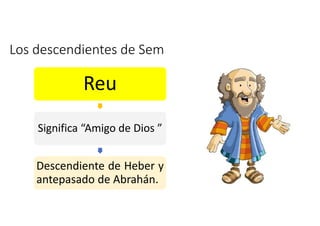 Los descendientes de Sem