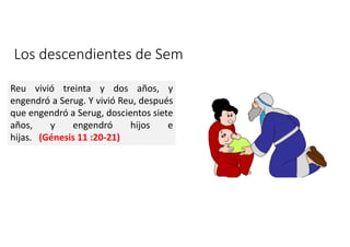 Los descendientes de Sem