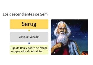 Los descendientes de Sem