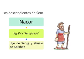 Los descendientes de Sem