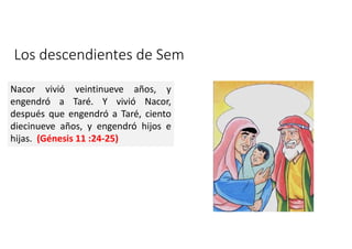 Los descendientes de Sem