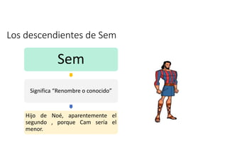 Los descendientes de Sem