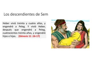 Los descendientes de Sem