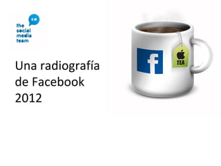 Una radiografía
de Facebook
2012
 
