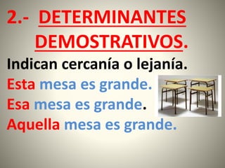2.- DETERMINANTES
DEMOSTRATIVOS.
Indican cercanía o lejanía.
Esta mesa es grande.
Esa mesa es grande.
Aquella mesa es grande.
 