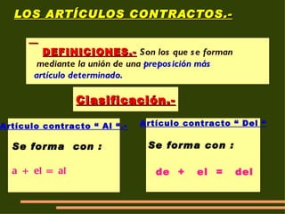 LOS ARTÍCULOS CONTRACTOS.- DEFINICIONES.-   Son los que se forman  mediante la unión de una  preposición más  artículo determinado. Clasificación.- Artículo contracto “ Al “. - Se forma  con : a  +  el  =  al Artículo contracto “ Del “ Se forma con : de  +  el  =  del 