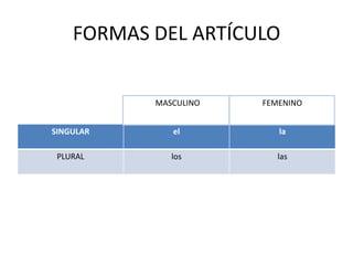 FORMAS DEL ARTÍCULO


           MASCULINO   FEMENINO


SINGULAR      el          la

 PLURAL       los         las
 