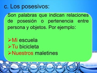 Presentan las siguientes formas:
Primera persona Mi, mis, mío, mía,
míos, mías
Segundo persona Tu, tus, tuyo, tuya
tuyos, tuyas.
Tercera persona Su, sus, suyo, suya,
suyos, suyas.
Primera persona Nuestro, nuestra,
nuestros, nuestras.
Segundo persona Vuestro, vuestra,
vuestros, vuestras.
Tercera persona Su, sus, suyo, suya,
suyos, suyas.
 