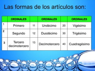 50 quincuagésimo 80 octogésimo
60 sexagésimo 90 nonagésimo
70 Septuagésimo 100 centésimo
 