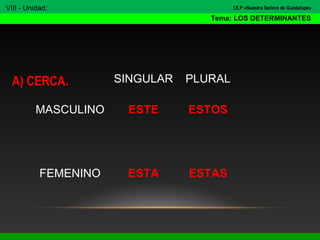 A) CERCA. SINGULAR PLURAL
MASCULINO ESTE ESTOS
FEMENINO ESTA ESTAS
VIII - Unidad:
Tema: LOS DETERMINANTES
I.E.P «Nuestra Señora de Guadalupe»
 