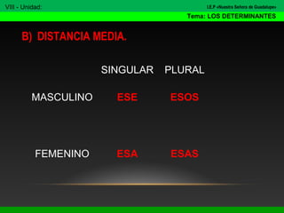 B) DISTANCIA MEDIA.
SINGULAR PLURAL
MASCULINO ESE ESOS
FEMENINO ESA ESAS
VIII - Unidad:
Tema: LOS DETERMINANTES
I.E.P «Nuestra Señora de Guadalupe»
 