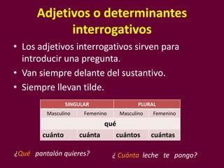 Adjetivos o determinantes
interrogativos
SINGULAR PLURAL
Masculino Femenino Masculino Femenino
qué
cuánto cuánta cuántos cuántas
• Los adjetivos interrogativos sirven para
introducir una pregunta.
• Van siempre delante del sustantivo.
• Siempre llevan tilde.
¿ Cuánta leche te pongo?¿Qué pantalón quieres?
 