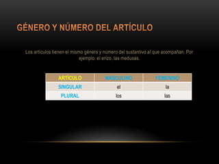 Los artículos tienen el mismo género y número del sustantivo al que acompañan. Por
                            ejemplo: el erizo, las medusas.


                ARTÍCULO              MASCULINO                FEMENINO
                SINGULAR                    el                      la
                 PLURAL                     los                     las
 