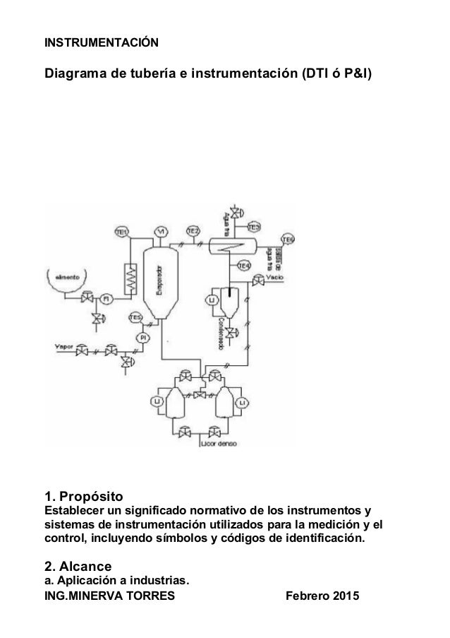 Los diagramas de instrumentaci n