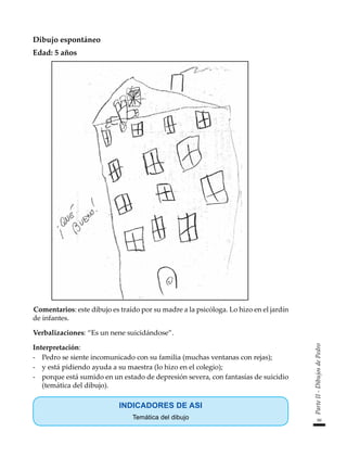 99
Parte
II
-
Dibujos
de
Pedro
Dibujo espontáneo
Edad: 5 años
Comentarios: este dibujo es traído por su madre a la psicóloga. Lo hizo en el jardín
de infantes.
Verbalizaciones: “Es un nene suicidándose”.
Interpretación:
-	 Pedro se siente incomunicado con su familia (muchas ventanas con rejas);
-	 y está pidiendo ayuda a su maestra (lo hizo en el colegio);
-	 porque está sumido en un estado de depresión severa, con fantasías de suicidio
(temática del dibujo).
INDICADORES DE ASI
Temática del dibujo
 