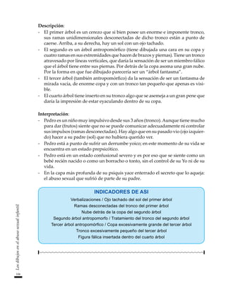 106
Los
dibujos
en
el
abuso
sexual
infantil
Descripción:
-	 El primer árbol es un cerezo que si bien posee un enorme e imponente tronco,
sus ramas unidimensionales desconectadas de dicho tronco están a punto de
caerse. Arriba, a su derecha, hay un sol con un ojo tachado.
-	 El segundo es un árbol antropomórfico (tiene dibujada una cara en su copa y
cuatro ramas en sus extremidades que hacen de brazos y piernas). Tiene un tronco
atravesado por líneas verticales, que daría la sensación de ser un miembro fálico
que el árbol tiene entre sus piernas. Por detrás de la copa asoma una gran nube.
Por la forma en que fue dibujado parecería ser un “árbol fantasma”.
-	 El tercer árbol (también antropomórfico) da la sensación de ser un fantasma de
mirada vacía, de enorme copa y con un tronco tan pequeño que apenas es visi-
ble.
-	 El cuarto árbol tiene inserto en su tronco algo que se asemeja a un gran pene que
daría la impresión de estar eyaculando dentro de su copa.
Interpretación:
-	 Pedro es un niño muy impulsivo desde sus 3 años (tronco). Aunque tiene mucho
para dar (frutos) siente que no se puede comunicar adecuadamente ni controlar
sus impulsos (ramas desconectadas). Hay algo que en su pasado vio (ojo izquier-
do) hacer a su padre (sol) que no hubiera querido ver.
-	 Pedro está a punto de sufrir un derrumbe yoico; en este momento de su vida se
encuentra en un estado prepsicótico.
-	 Pedro está en un estado confusional severo y es por eso que se siente como un
bebé recién nacido o como un borracho o tonto, sin el control de su Yo ni de su
vida.
-	 En la capa más profunda de su psiquis yace enterrado el secreto que lo aqueja:
el abuso sexual que sufrió de parte de su padre.
INDICADORES DE ASI
Verbalizaciones / Ojo tachado del sol del primer árbol
Ramas desconectadas del tronco del primer árbol
Nube detrás de la copa del segundo árbol
Segundo árbol antropomorfo / Tratamiento del tronco del segundo árbol
Tercer árbol antropomórfico / Copa excesivamente grande del tercer árbol
Tronco excesivamente pequeño del tercer árbol
Figura fálica insertada dentro del cuarto árbol
 