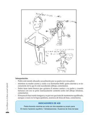 110
Los
dibujos
en
el
abuso
sexual
infantil
Interpretación:
-	 Pedro está siendo abusado sexualmente por su padre (ver recuadro).
-	 mientras su madre cocina y cuida a su hermanito bebé, quien duerme y es in-
consciente de lo que le está sucediendo (dibujo, comentario).
-	 Pedro tiene tanta bronca que quisiera él mismo castrar a su padre y cuando
fantasea con eso se pone maníacamente contento (niño del dibujo riéndose,
comentario).
-	 El trauma lo hace sentir inseguro y es por eso que trata de mantenerse equilibrado,
aunque a veces no lo logra (patineta, ausencia de línea de base, comentario).
INDICADORES DE ASI
Padre llorando mientras se corta con dos espadas su propio pene
Él mismo haciendo equilibrio / Verbalizaciones / Ausencia de línea de base
 