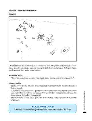 111
Parte
II
-
Dibujos
de
Pedro
Observaciones: no permite que se vea lo que está dibujando. Si bien cuando con-
cluye muestra su dibujo, termina escondiéndolo fuera del alcance de la psicóloga,
que lo encontró en un tacho de basura.
Verbalizaciones:
-	 “Estoy dibujando un secreto. Hay alguien que quiere atrapar a un pececito”.
Interpretación:
-	 Pedro siente mucha presión de su medio ambiente (animales marinos nadando
bajo el agua).
-	 A través de su dibujo cuenta que hubo -o aún siente- que hay alguien cerca suyo
que pretende comportarse como un pulpo, queriéndolo atrapar con sus tentáculos
(simbolismo del pulpo, comentario).
-	 Dicha persona le hace cosas que debe mantener en secreto (acción de esconder
el dibujo).
INDICADORES DE ASI
Actitud de esconder el dibujo / Simbolismo y comentario acerca del pulpo
Técnica: “Familia de animales”
Edad: 8
 