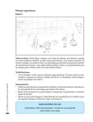 118
Los
dibujos
en
el
abuso
sexual
infantil
Dibujos espontáneos
Edad: 9
Observaciones: Pedro llega a terapia con la idea de dibujar una historia contada
en varios capítulos. Realiza su labor muy concentrado y con mucha seriedad. Al
traerlo a terapia, su madre le dice a su psicóloga que durante la semana ha sufrido
de insomnio por temor a que algún ladrón pudiera entrar a su departamento por
la ventana para violarla a ella o a su hermanito menor.
Verbalizaciones:
-	 “Es un hombre “ninja” que es cinturón negro de karate. Él mata, tortura y des-
cuartiza a quienes se atreven a hablar mal de él o a desafiarlo, incluso llega a
matar sin piedad a los niños”.
Interpretación:
-	 Pedro ha sido abusado sexualmente (cuchillos y elementos filosos colocados en
la zona genital de los personajes que matan a los niños).
-	 Quien lo ha abusado es su padre (quien, al igual que su personaje, es cinturón
negro de karate).
-	 Siente su casa como insegura, vulnerable de ser invadida por un violador (casa
del segundo dibujo en forma de carpa, comentarios).
INDICADORES DE ASI
Comentarios / Niños descuartizados / Cuchillo en la zona genital
Casa similar a una carpa
 