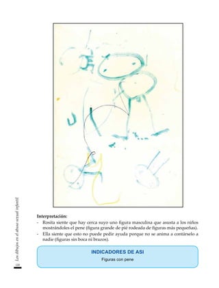 120
Los
dibujos
en
el
abuso
sexual
infantil
Interpretación:
-	 Rosita siente que hay cerca suyo uno figura masculina que asusta a los niños
mostrándoles el pene (figura grande de pié rodeada de figuras más pequeñas).
-	 Ella siente que esto no puede pedir ayuda porque no se anima a contárselo a
nadie (figuras sin boca ni brazos).
INDICADORES DE ASI
Figuras con pene
 