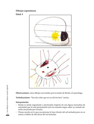 122
Los
dibujos
en
el
abuso
sexual
infantil
Dibujos espontáneos
Edad: 4
Observaciones: estos dibujos son traídos por la madre de Rosita a la psicóloga.
Verbalizaciones: “Son dos soles que en un día los hice” (seria).
Interpretación:
-	 Rosita se siente angustiada y presionada respecto de una figura masculina de
autoridad que la está presionando (sol con mancha negra sobre su costado de-
recho encerrado por círculo).
-	 Piensa mucho en lo que esa persona le hace (frente del sol tachada) pero no se
anima a hablar de ello (boca del sol tachada).
 