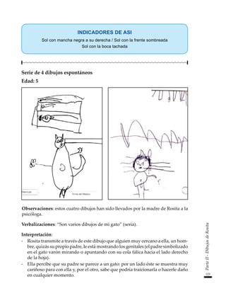 123
Parte
II
-
Dibujos
de
Rosita
INDICADORES DE ASI
Sol con mancha negra a su derecha / Sol con la frente sombreada
Sol con la boca tachada
Serie de 4 dibujos espontáneos
Edad: 5
Observaciones: estos cuatro dibujos han sido llevados por la madre de Rosita a la
psicóloga.
Verbalizaciones: “Son varios dibujos de mi gato” (seria).
Interpretación:
-	 Rosita transmite a través de este dibujo que alguien muy cercano a ella, un hom-
bre, quizás su propio padre, le está mostrando los genitales (el padre simbolizado
en el gato varón mirando o apuntando con su cola fálica hacia el lado derecho
de la hoja).
-	 Ella percibe que su padre se parece a un gato: por un lado éste se muestra muy
cariñoso para con ella y, por el otro, sabe que podría traicionarla o hacerle daño
en cualquier momento.
 