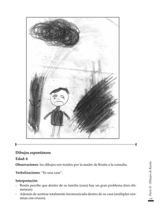 125
Parte
II
-
Dibujos
de
Rosita
Dibujos espontáneos
Edad: 6
Observaciones: los dibujos son traídos por la madre de Rosita a la consulta.
Verbalizaciones: “Es una casa”.
Interpretación:
-	 Rosita percibe que dentro de su familia (casa) hay un gran problema (tres chi-
meneas).
-	 Además de sentirse totalmente incomunicada dentro de su casa (múltiples ven-
tanas con cruces).
 
