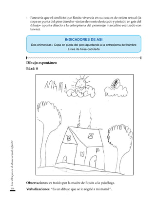 130
Los
dibujos
en
el
abuso
sexual
infantil
-	 Parecería que el conflicto que Rosita vivencia en su casa es de orden sexual (la
copa en punta del pino derecho –único elemento destacado y pintado en gris del
dibujo– apunta directo a la entrepierna del personaje masculino realizado con
líneas).
INDICADORES DE ASI
Dos chimeneas / Copa en punta del pino apuntando a la entrepierna del hombre
Línea de base ondulada
Dibujo espontáneo
Edad: 8
Observaciones: es traído por la madre de Rosita a la psicóloga.
Verbalizaciones: “Es un dibujo que se lo regalé a mi mamá”.
 